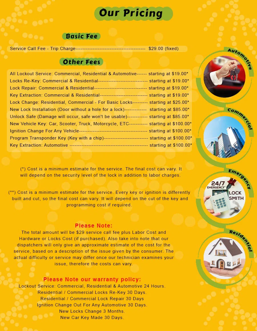 Gold Locksmith Store Saint Hedwig, TX 210-660-1077